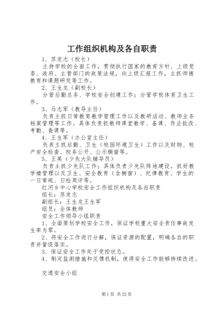 工作组织机构及各自职责要求