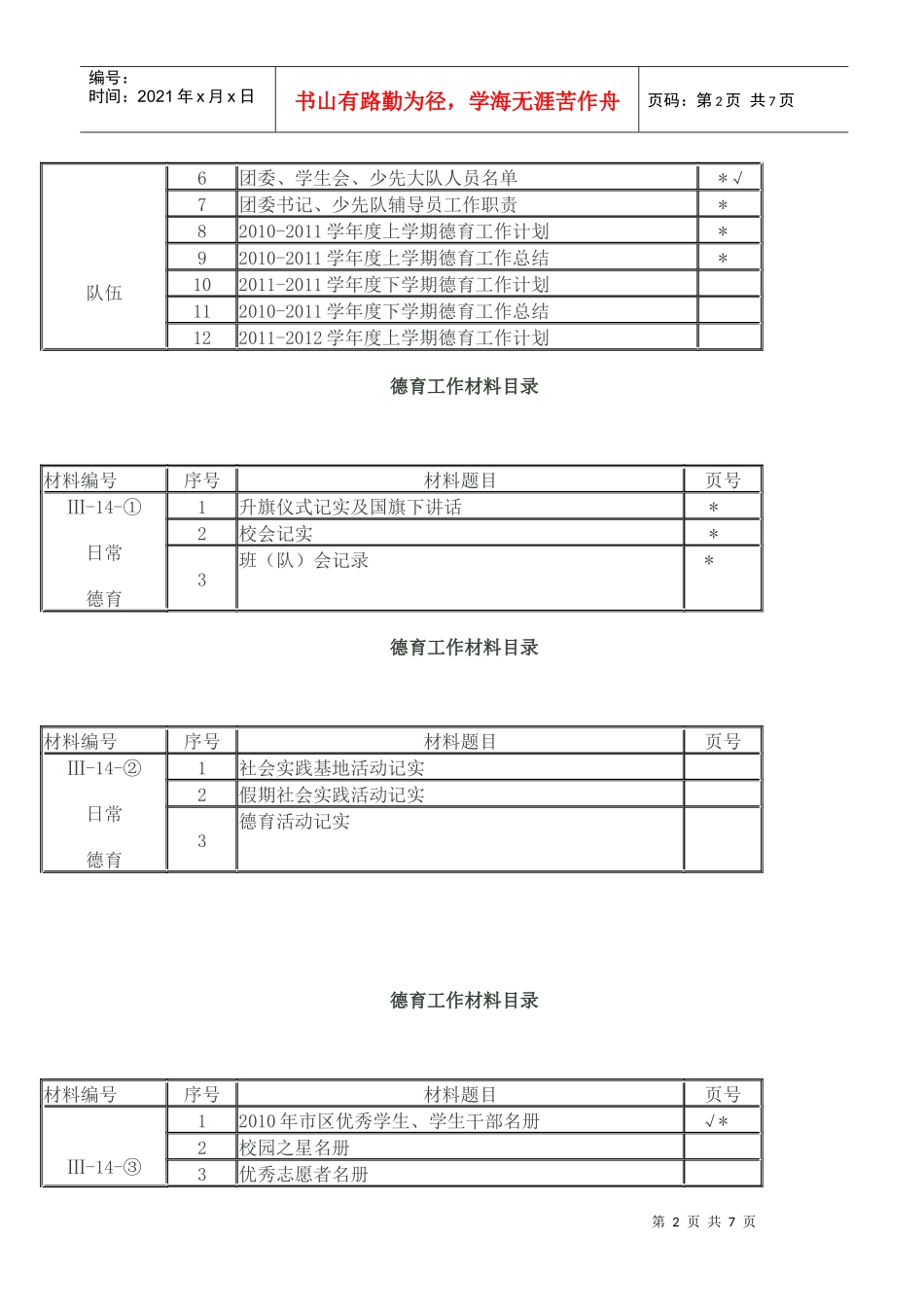 沈阳市中小学德育工作检查档案目录_第2页