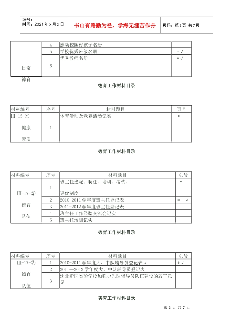 沈阳市中小学德育工作检查档案目录_第3页