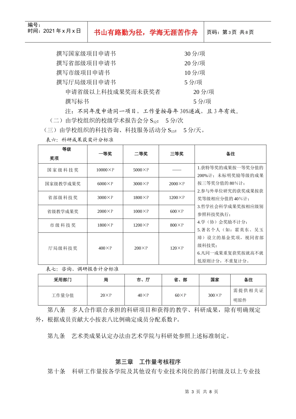 江汉大学科研工作量考核办法_第3页