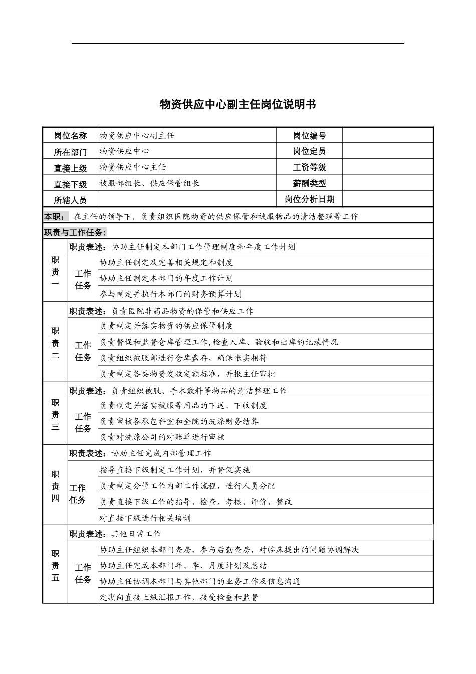 物资供应中心副主任岗位说明书_第1页