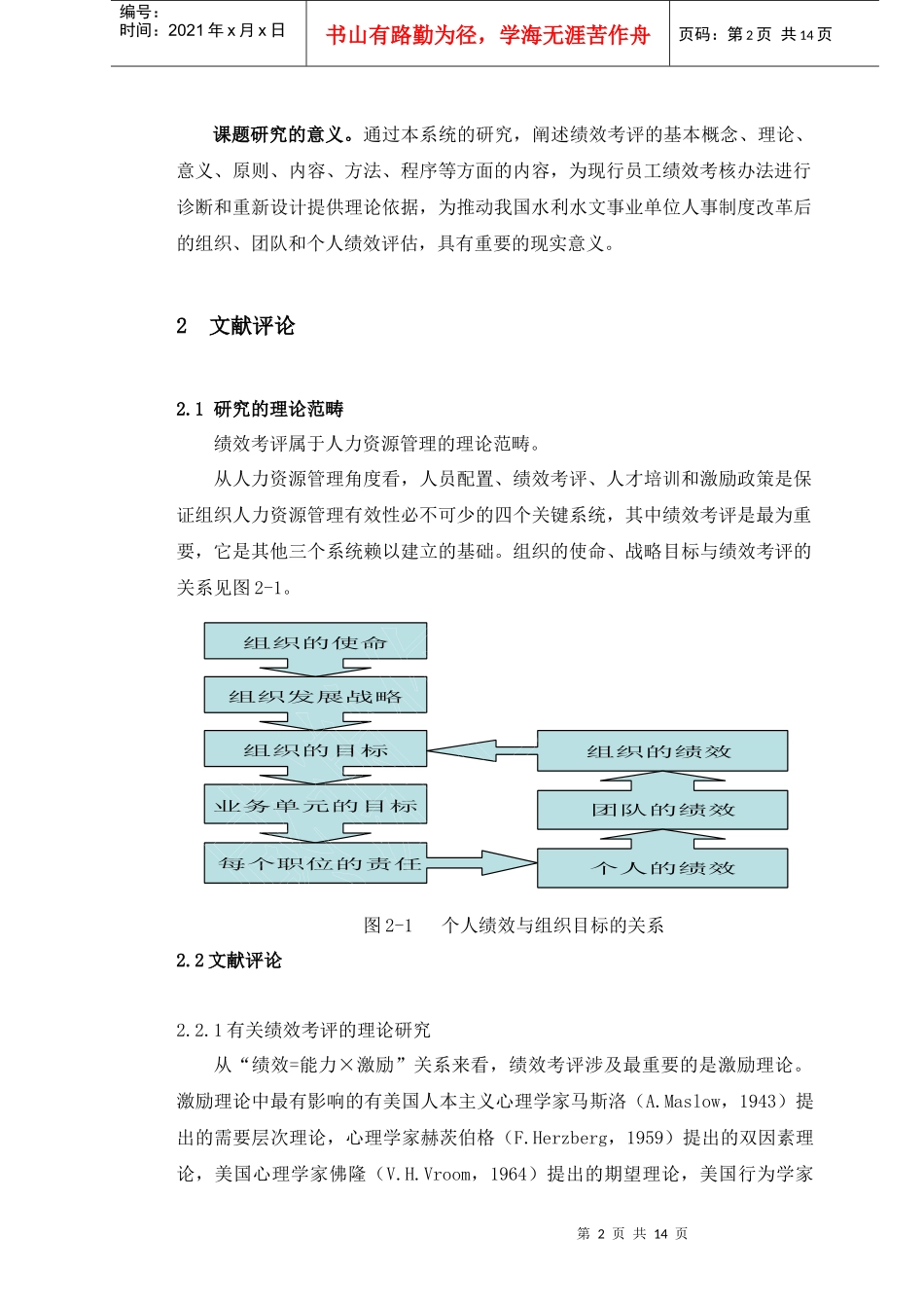 毕业论文sxsw个人绩效考评系统研究与设计_第2页