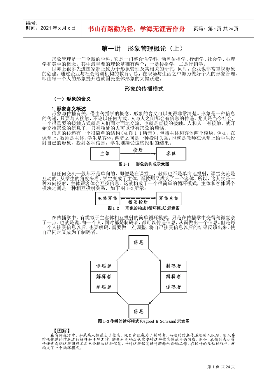 职场个人形象管理之道_第1页