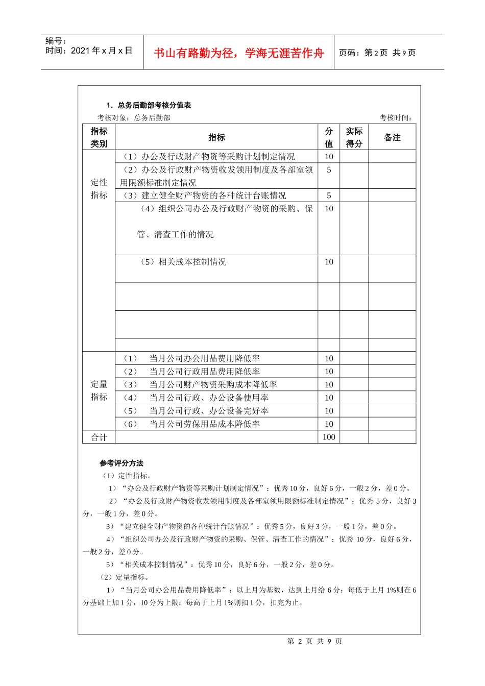 行政财产物资管理考核考核方_第2页