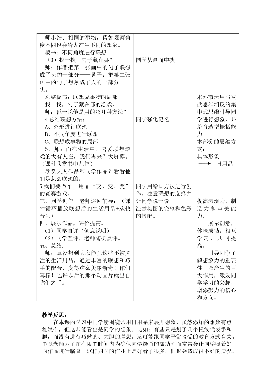 2024-2024年人美版美术四上《生活日用品的联想-优秀教案_第3页