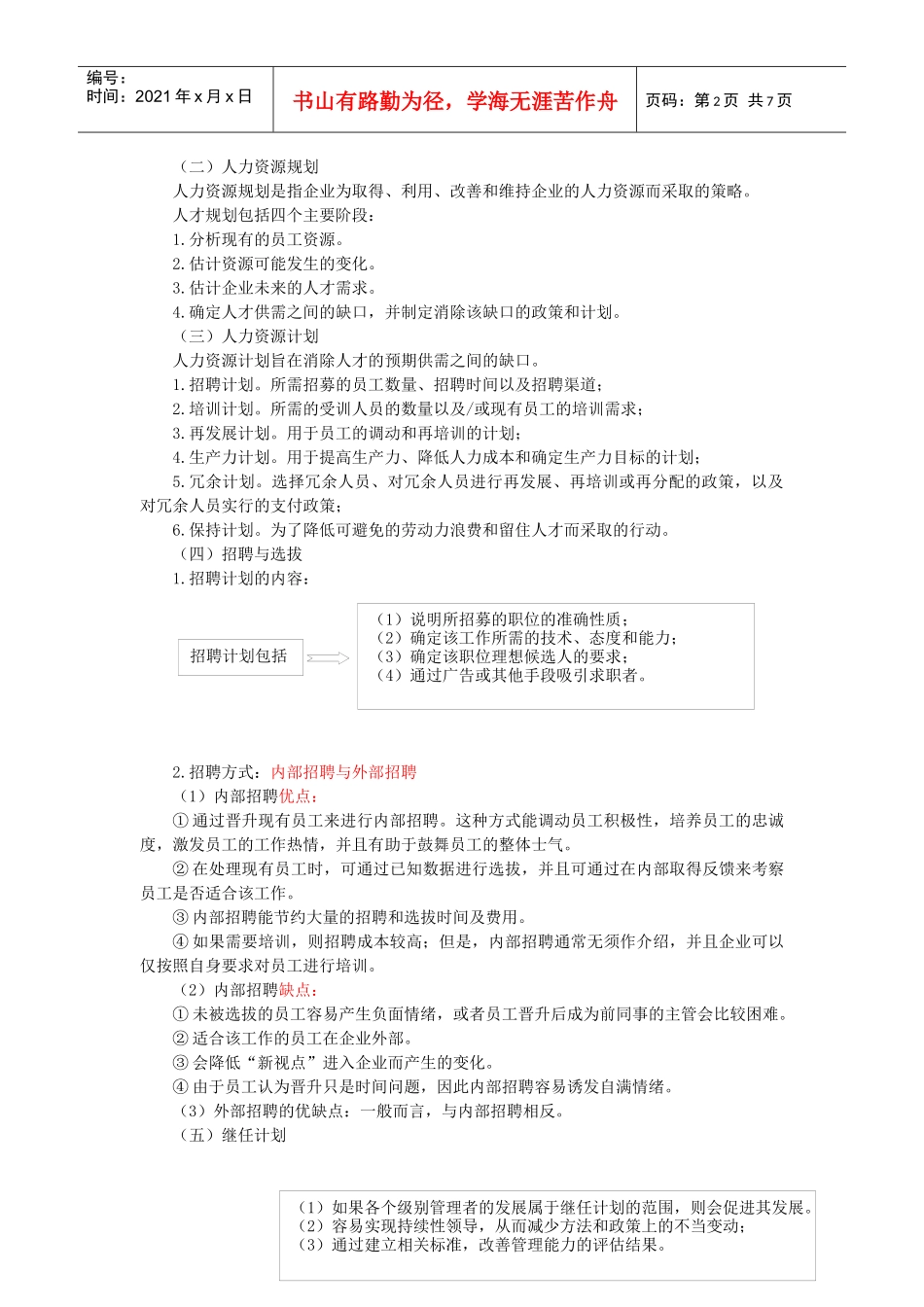 战略中的人力资源配合考点_第2页