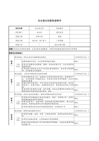 某市商业银行办公室主任职务说明书