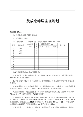 赞成湖畔居监理规划概况