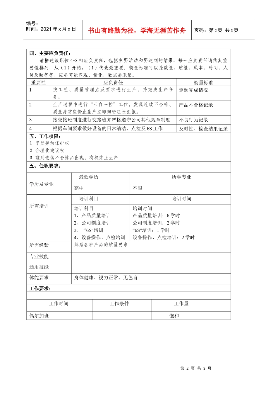 某大型汽车零部件公司挡车工职位说明书_第2页