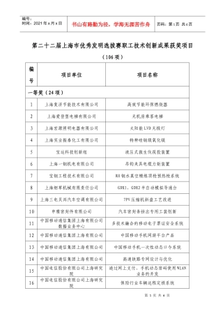第二十二届上海市优秀发明选拔赛职务项目汇总表