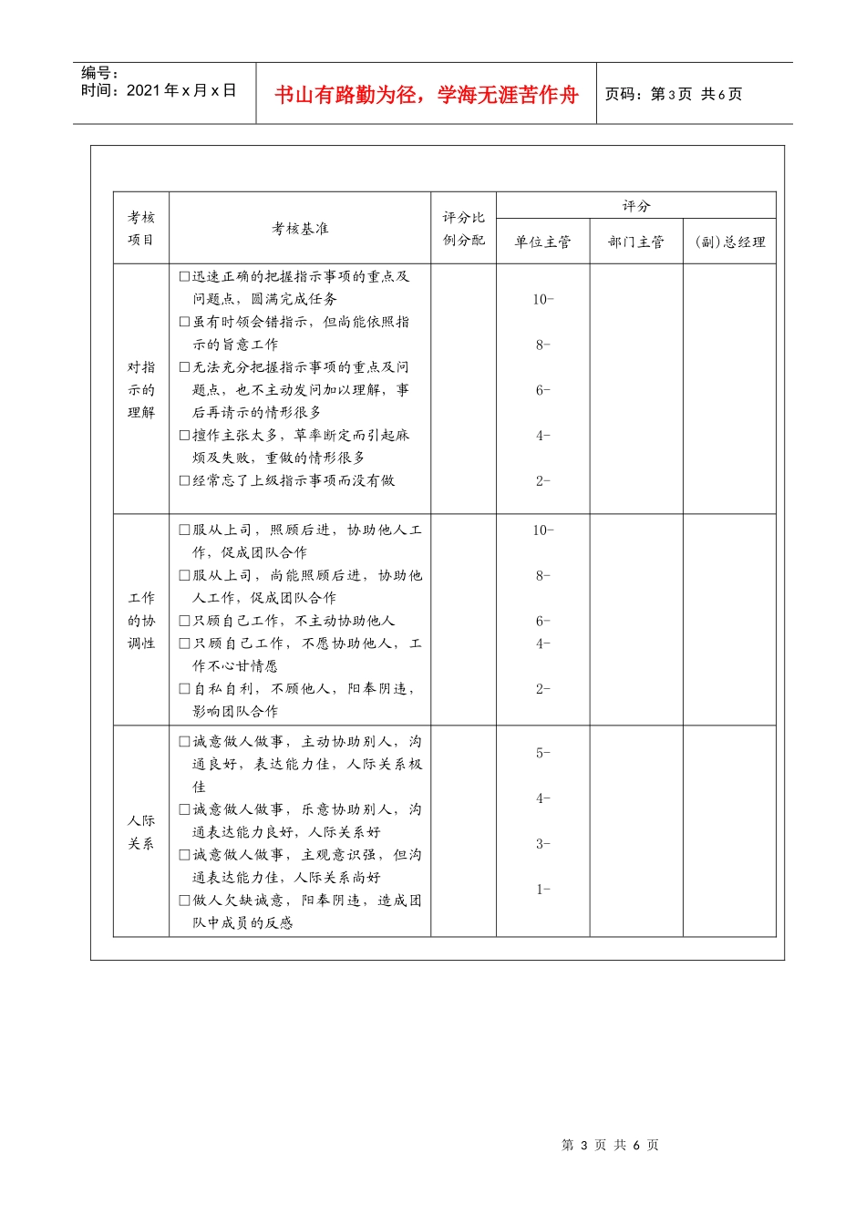 快餐厅主管考核评估表_第3页