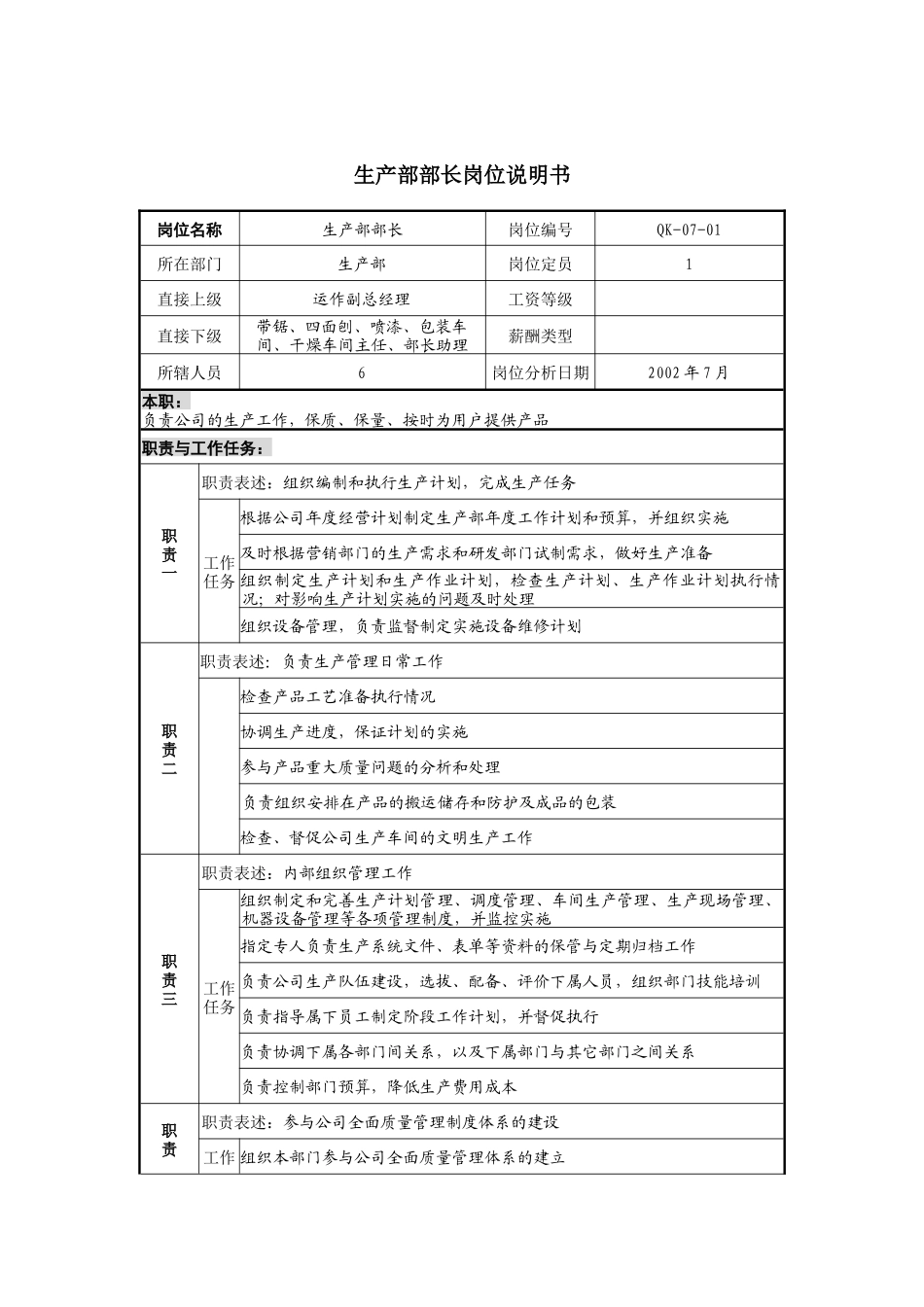 材料行业-生产部部长岗位说明书_第1页
