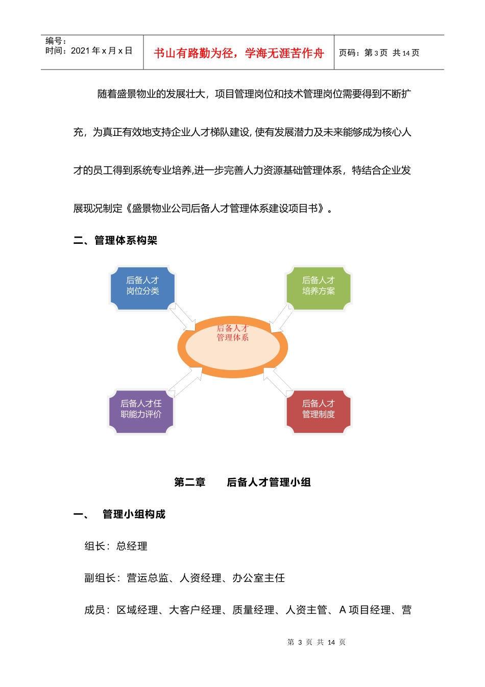 盛景物业储备人才管理体系建设项目书DOC_第3页