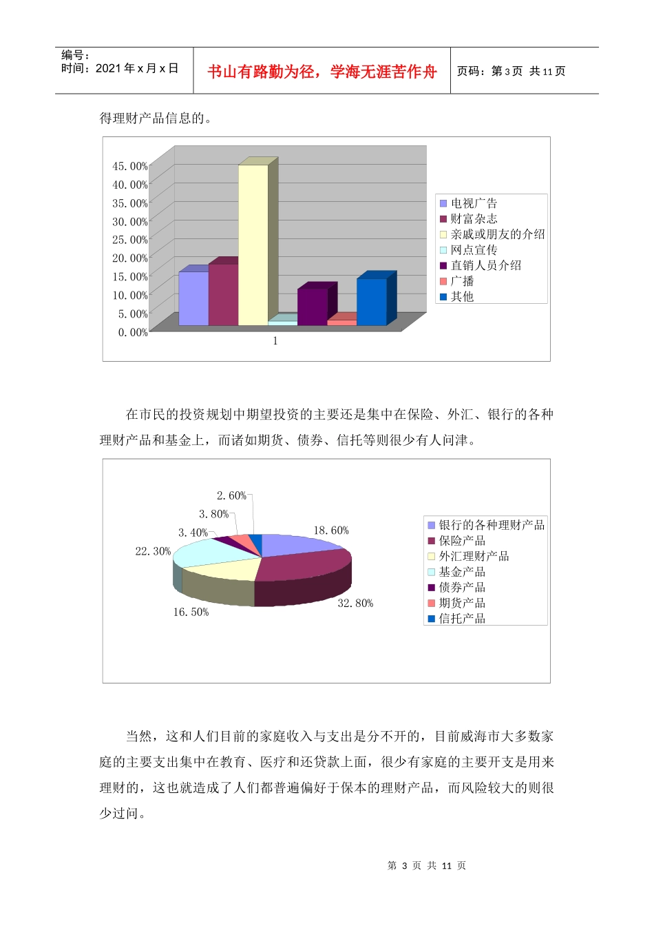 浅析威海市个人理财业务发展现状_第3页