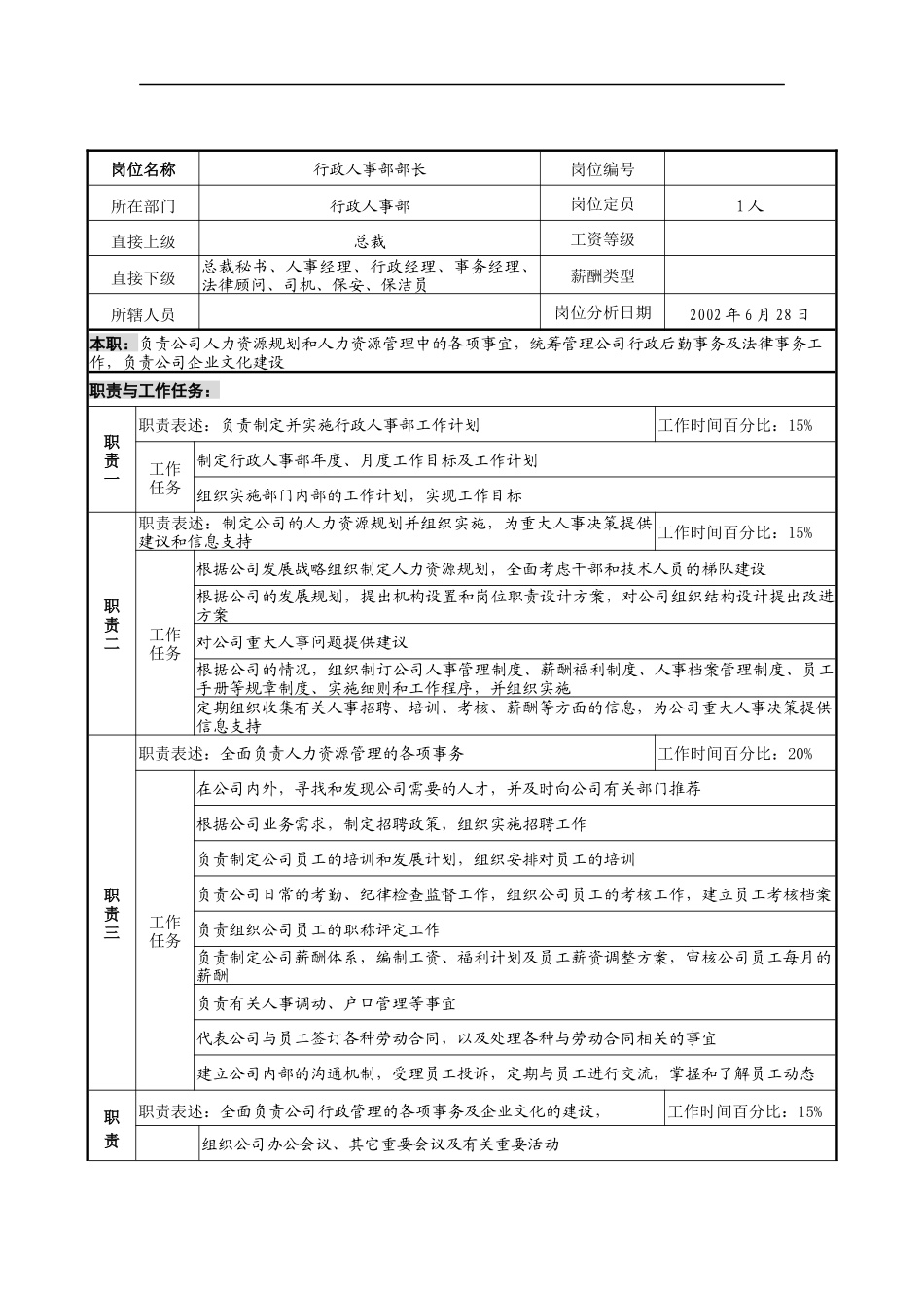明达集团行政人事部部长职务说明书_第1页