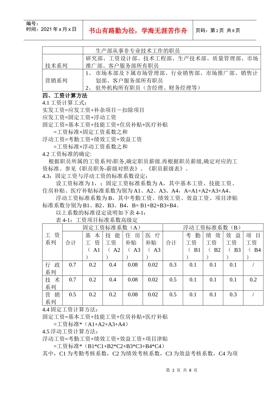 某著名xx公司IT企业薪酬制度_第2页