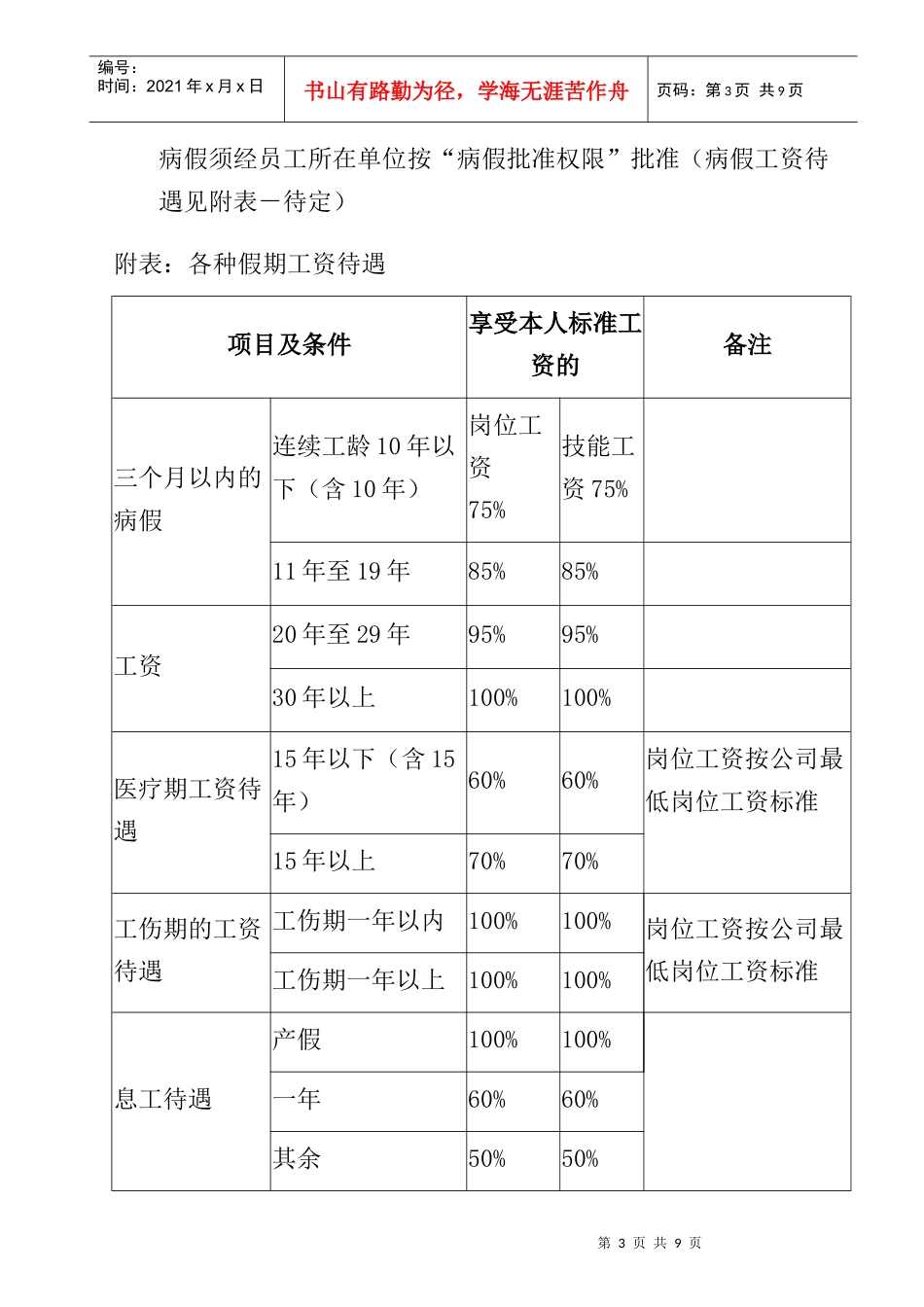 考勤管理知识汇总个docx_第3页