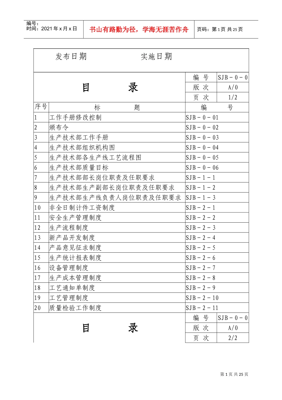 生产技术部工作手册_第2页