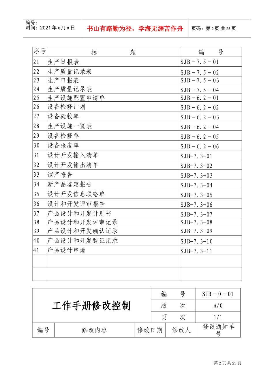 生产技术部工作手册_第3页