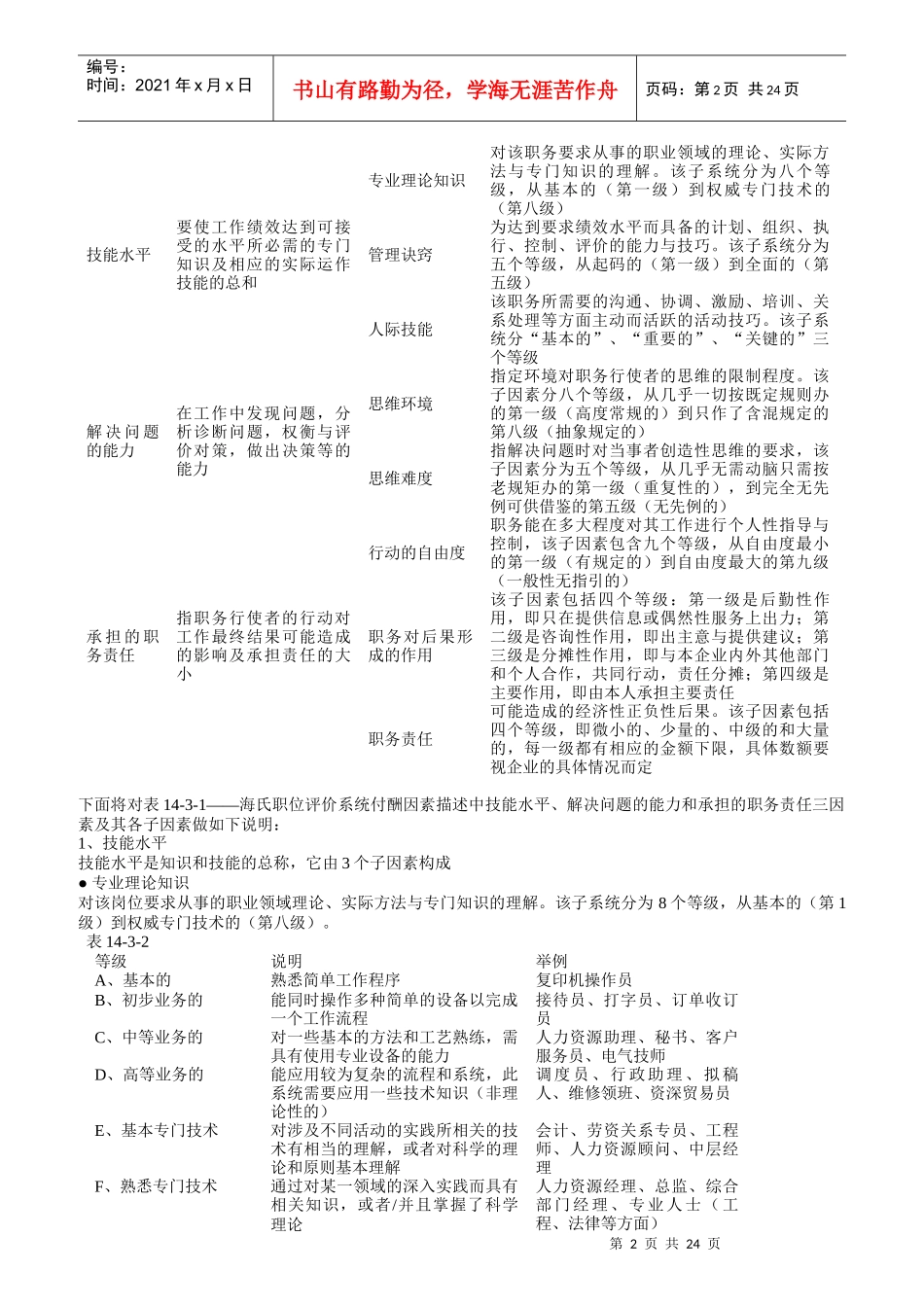 海氏和美世国际职位评估法_第2页