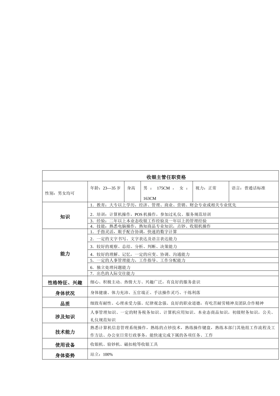 收银主管职位说明书_第3页