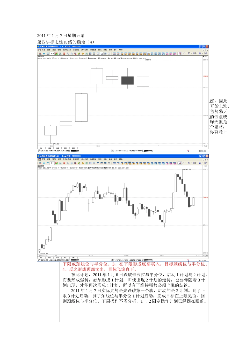 操盘手实战培训XXXX0107_第1页