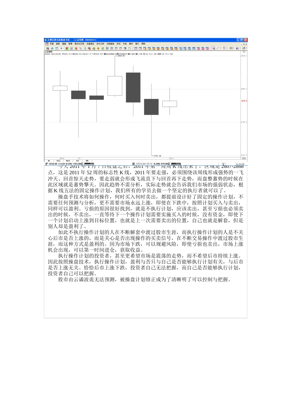 操盘手实战培训XXXX0107_第2页