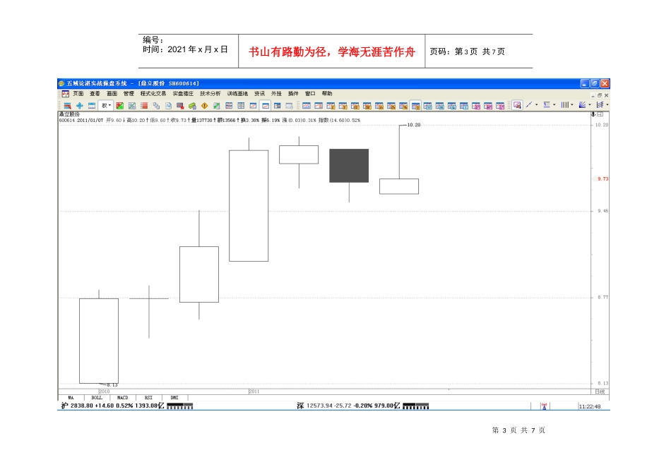 操盘手实战培训XXXX0107_第3页