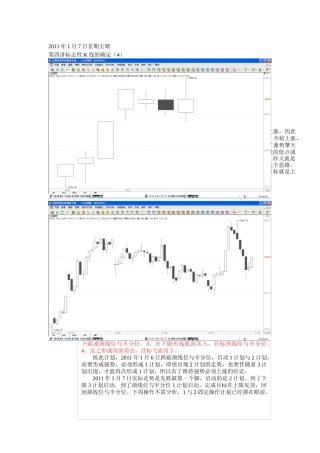 操盘手实战培训XXXX0107