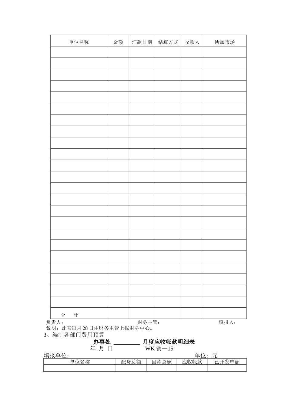 直营管理部计划管理人员工作结构图_第2页