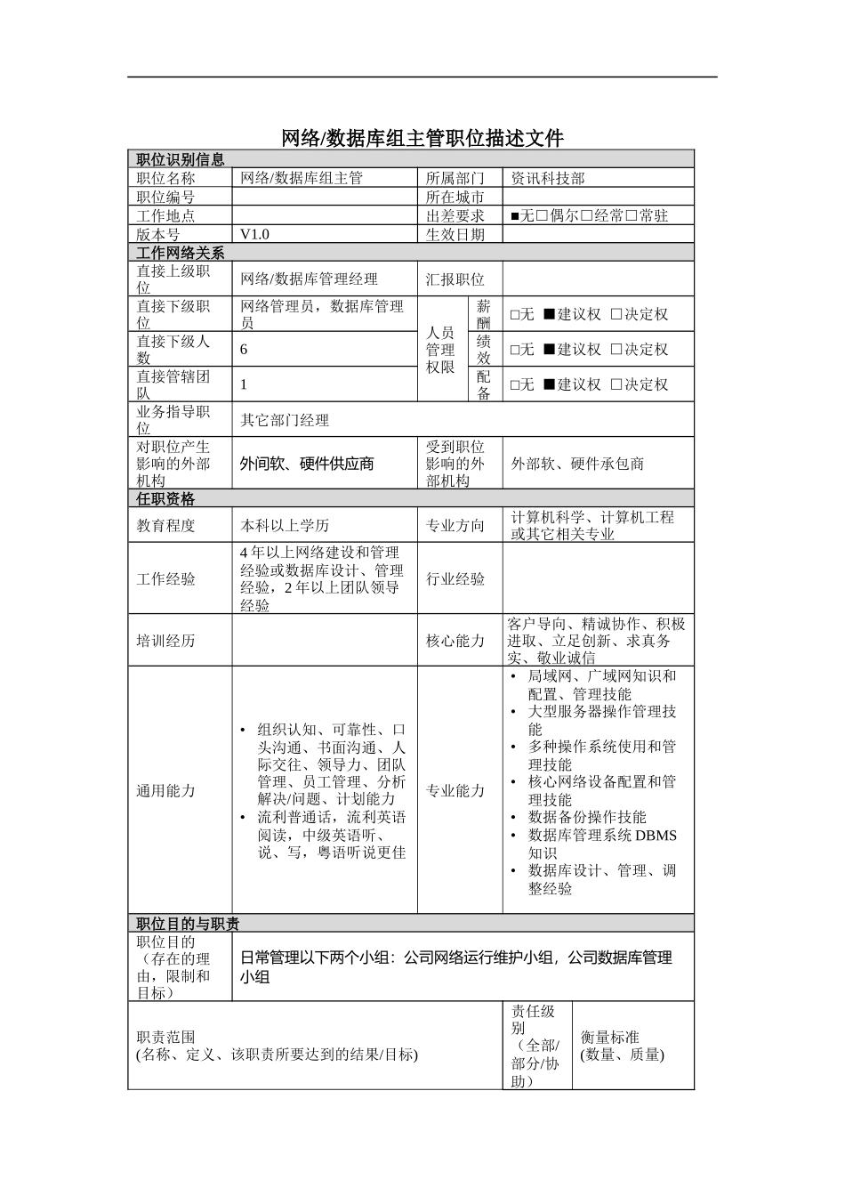 网络数据库组主管岗位说明书_第1页
