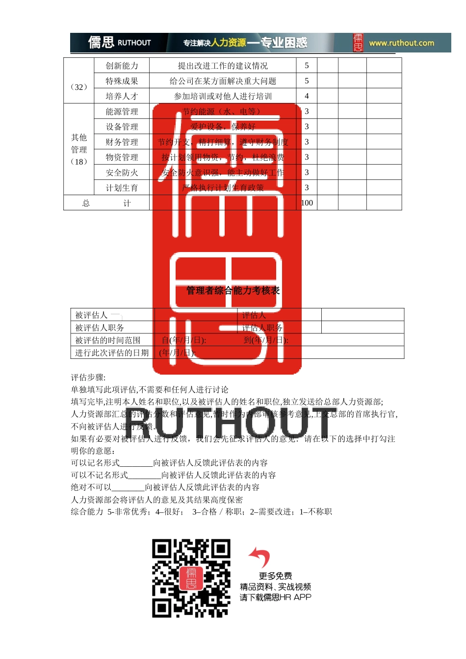 某公司实用性各种绩效图表汇总_第3页