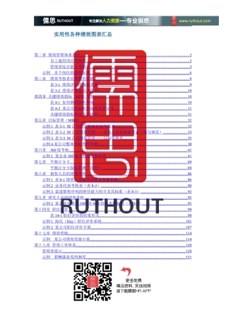 某公司实用性各种绩效图表汇总