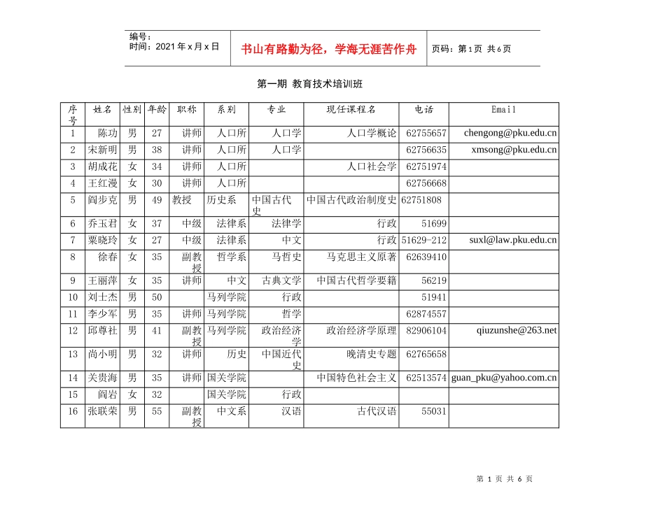 第一期教育技术培训班_第1页