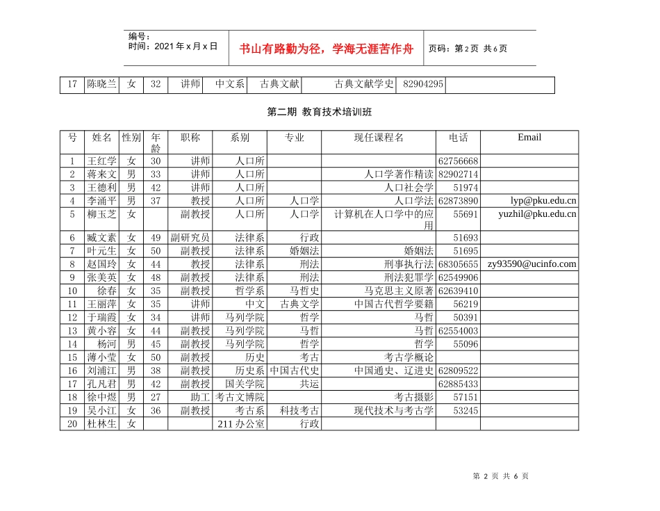 第一期教育技术培训班_第2页
