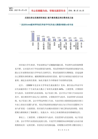 职业规划-应届生职业发展须有规划提升自身素质满足岗位是正途