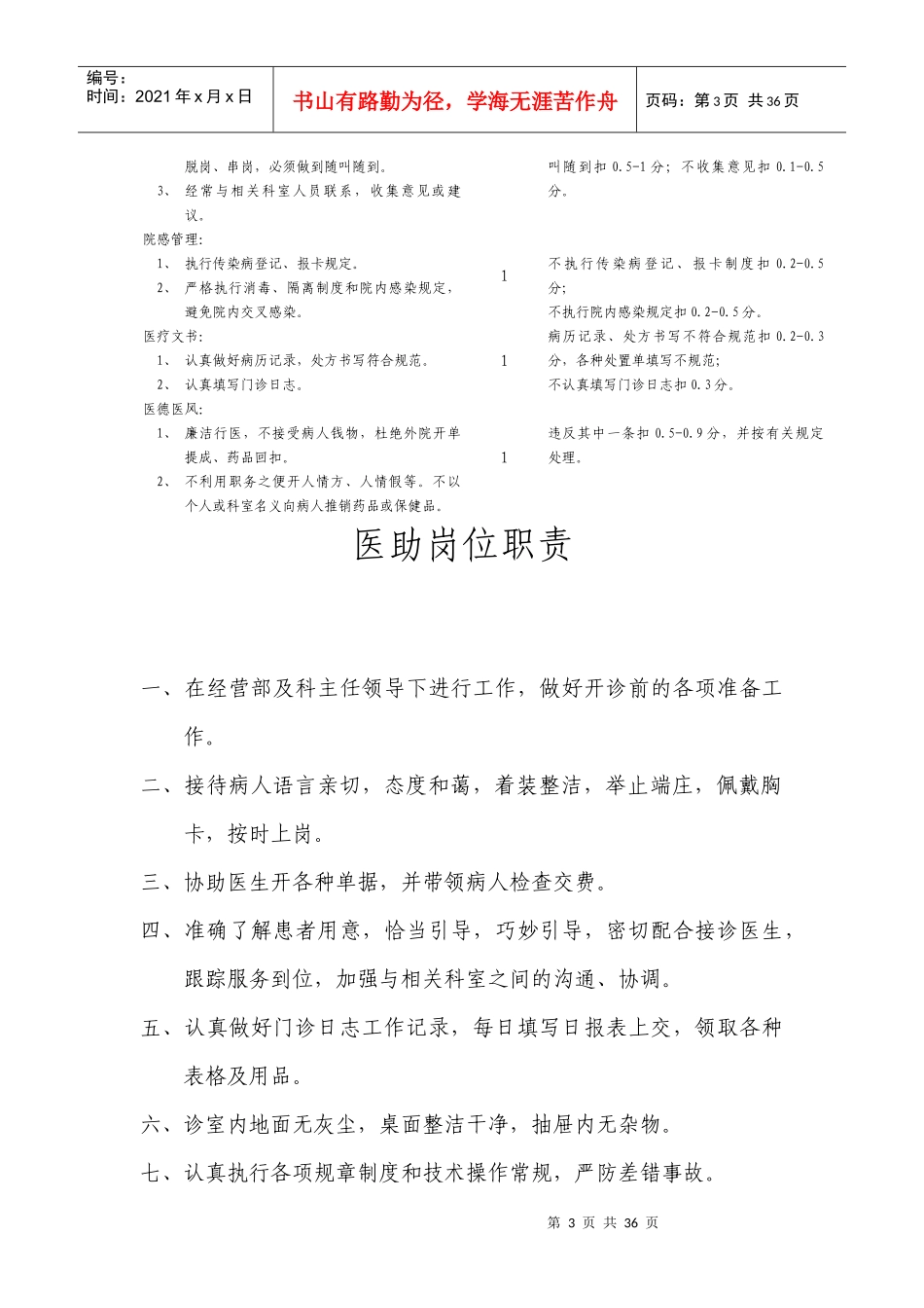 门诊医生岗位职责大全_第3页