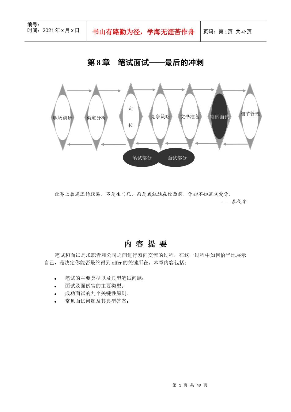 求职圣经：笔试面试_第1页