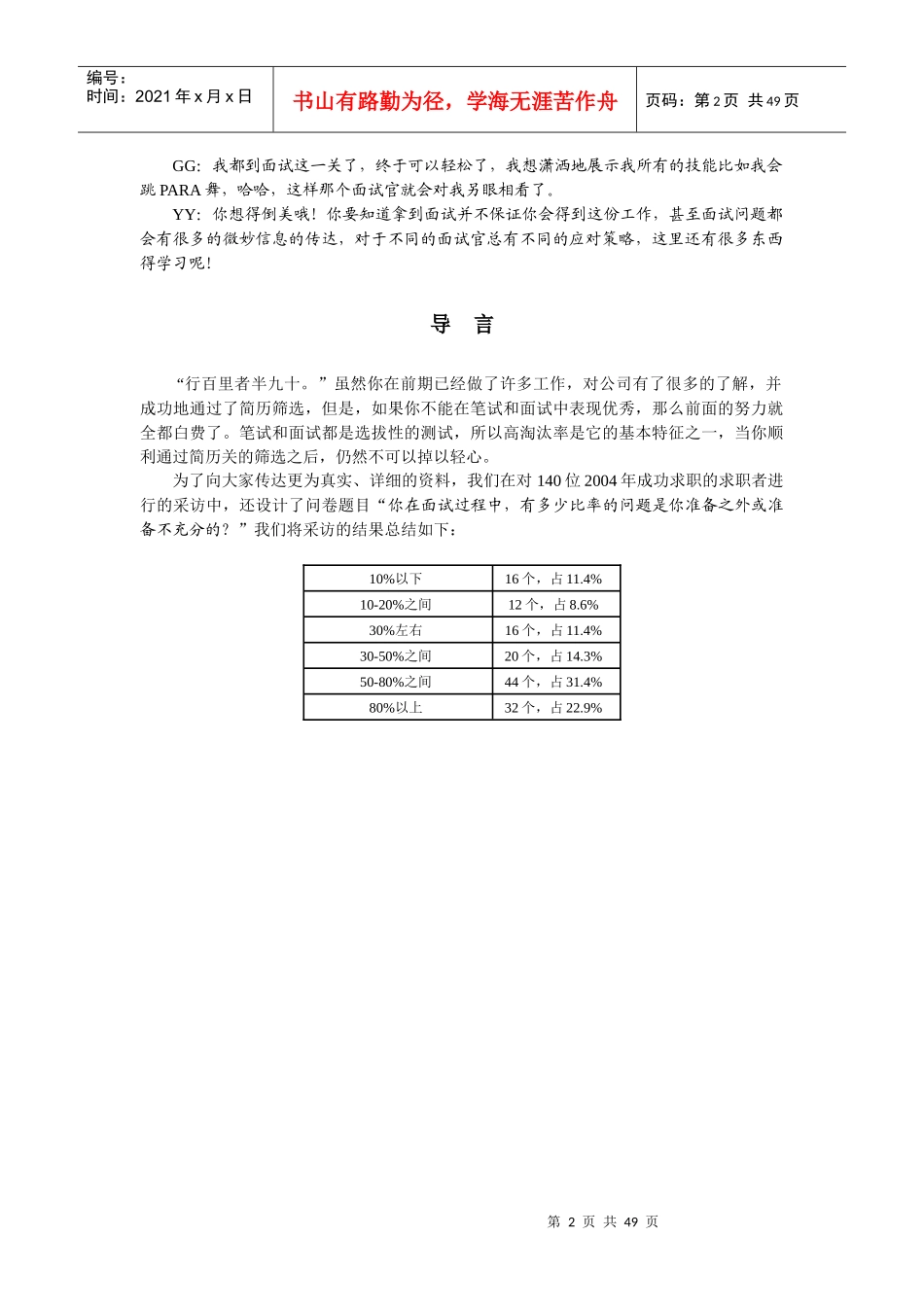 求职圣经：笔试面试_第2页
