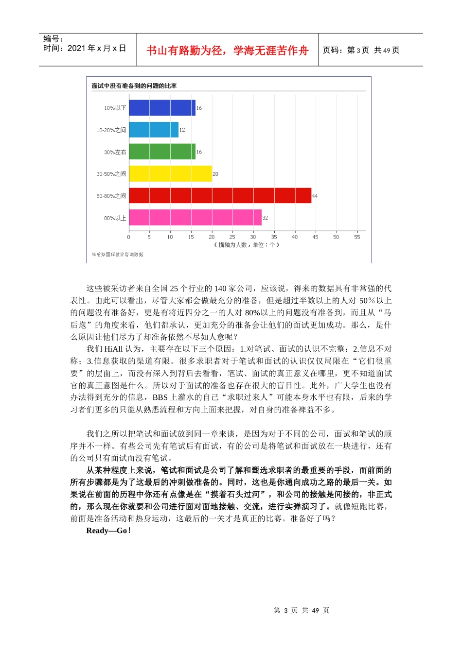 求职圣经：笔试面试_第3页