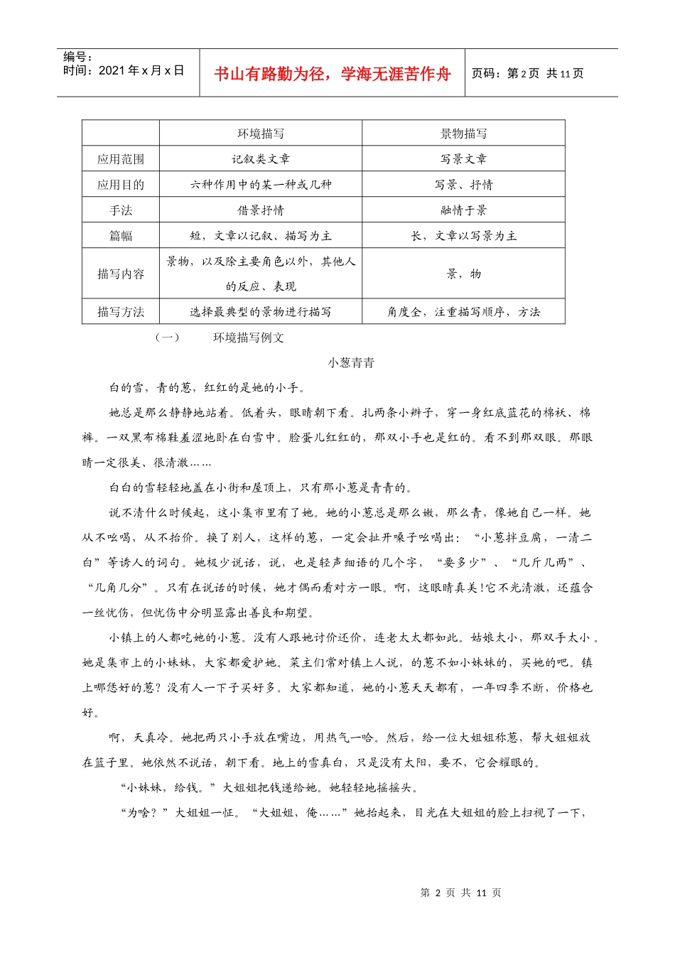 记叙文中的环境描写_第2页