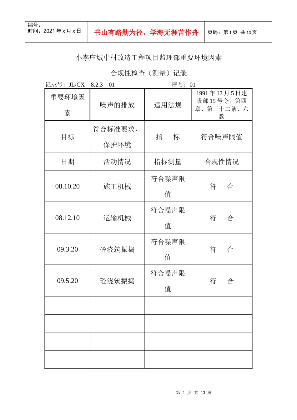 重要环境因素合规性检查记录_第1页