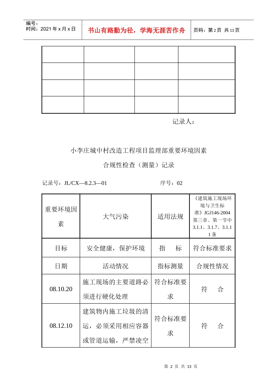 重要环境因素合规性检查记录_第2页