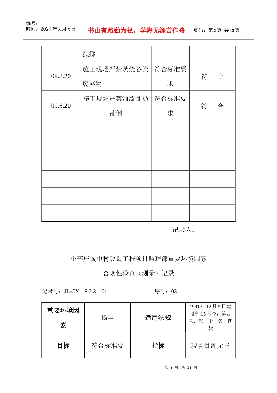 重要环境因素合规性检查记录_第3页