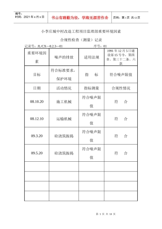 重要环境因素合规性检查记录