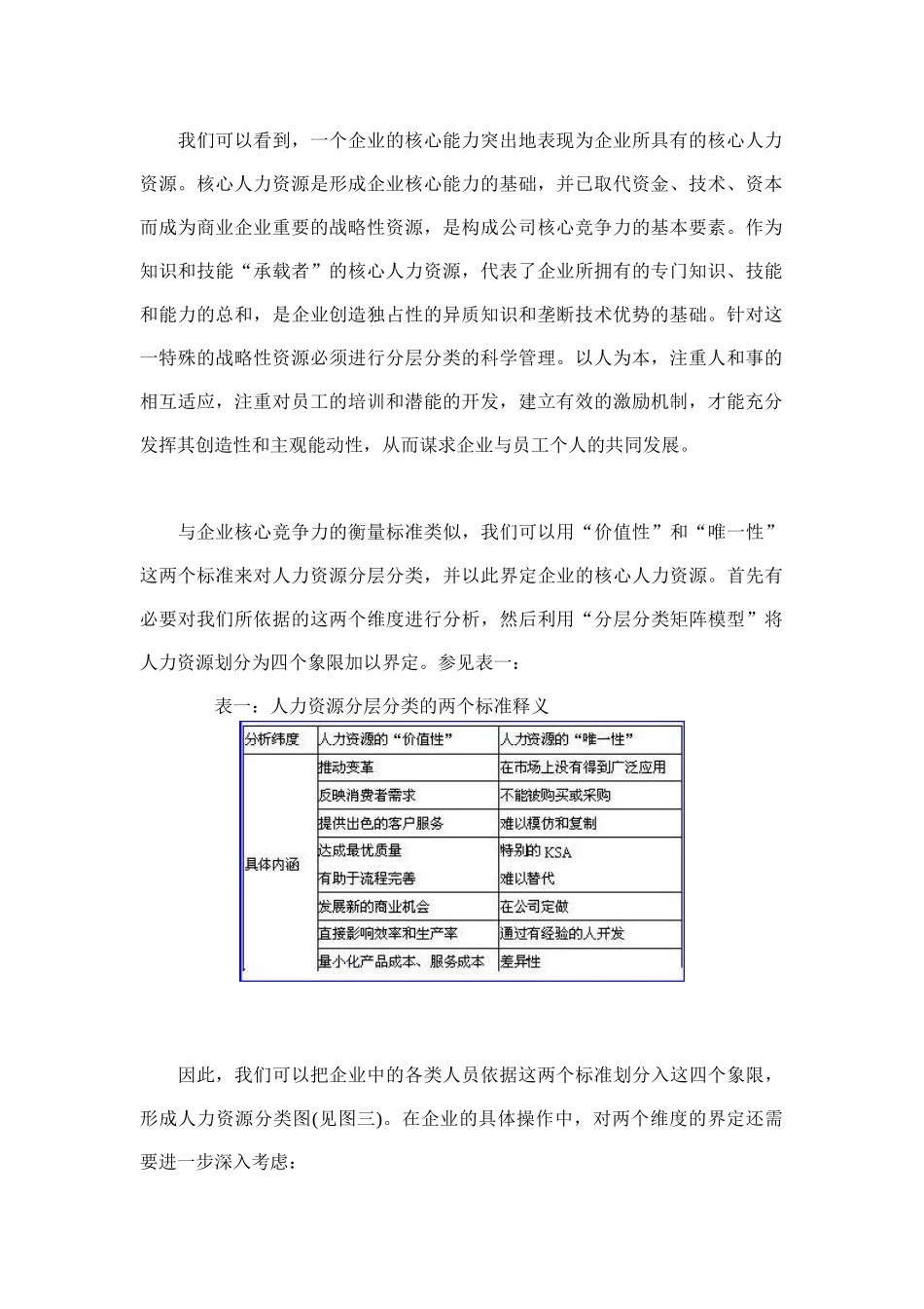 透视战略性人力资源分层管理模式（DOC11页）_第3页