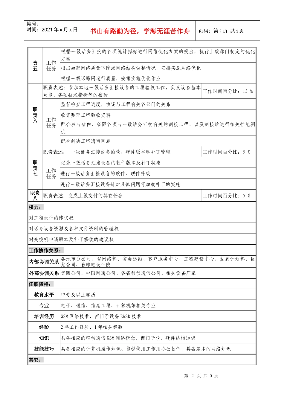 材料行业-网管中心监控室-一级话务汇接维护岗位说明书_第2页