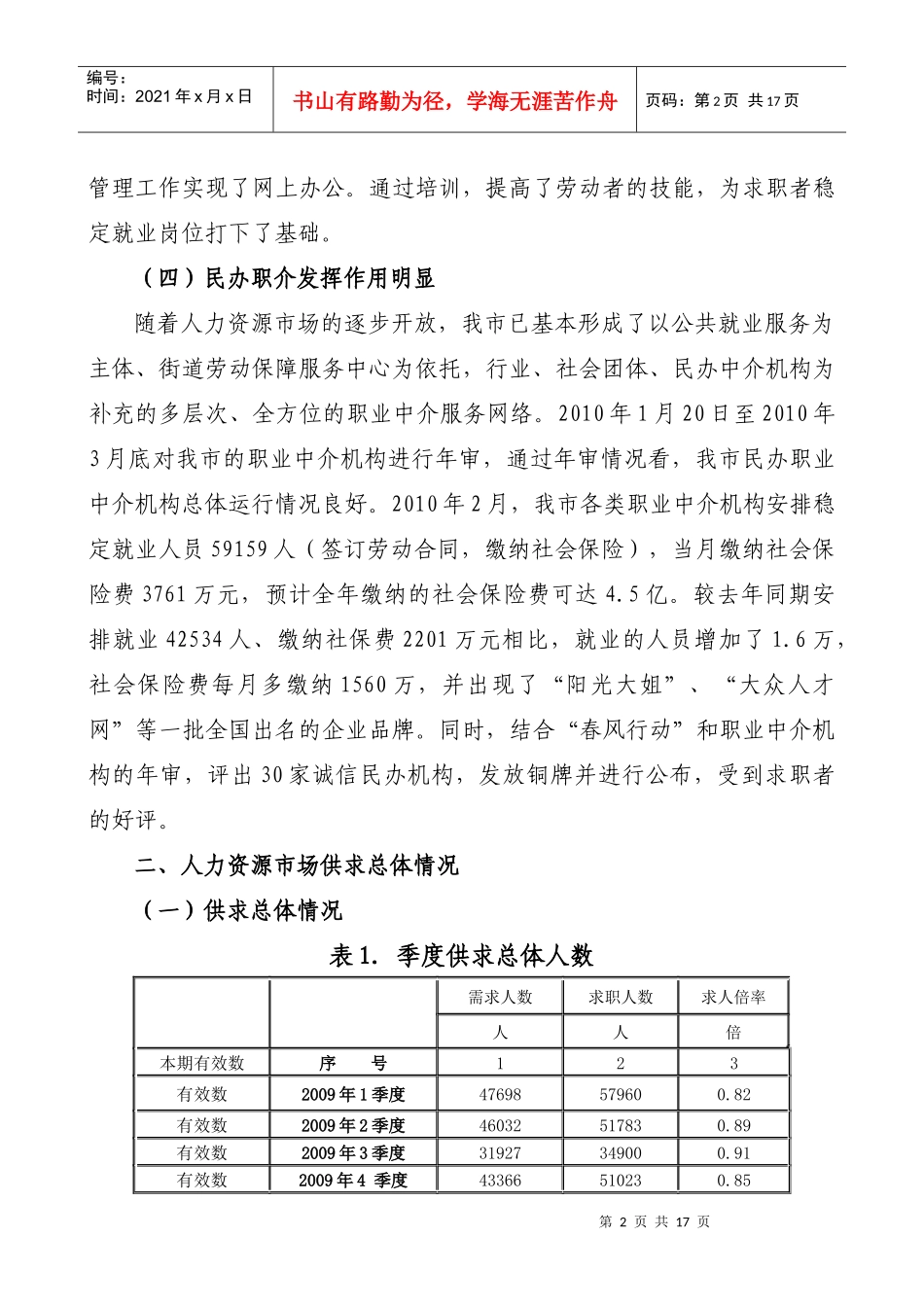 济南市人力资源市场XXXX年_第3页