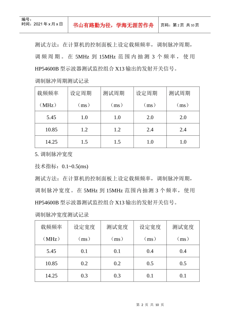激励器测试报告_第3页