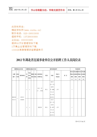 湖北省事业单位公开招聘工作人员岗位表